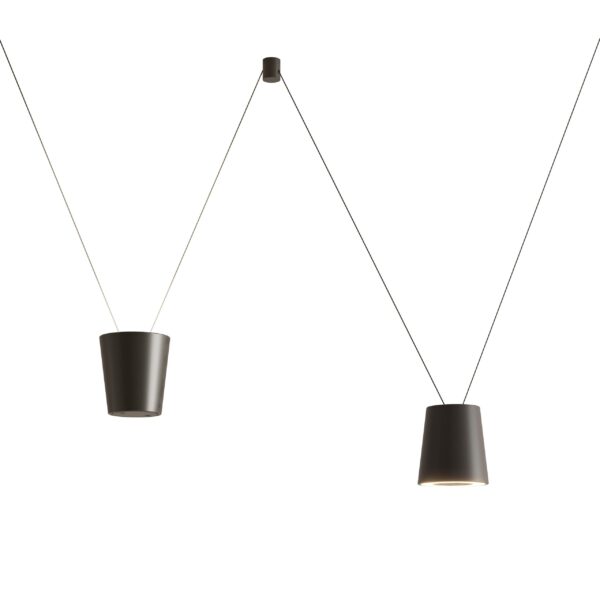 Sistemul Sling